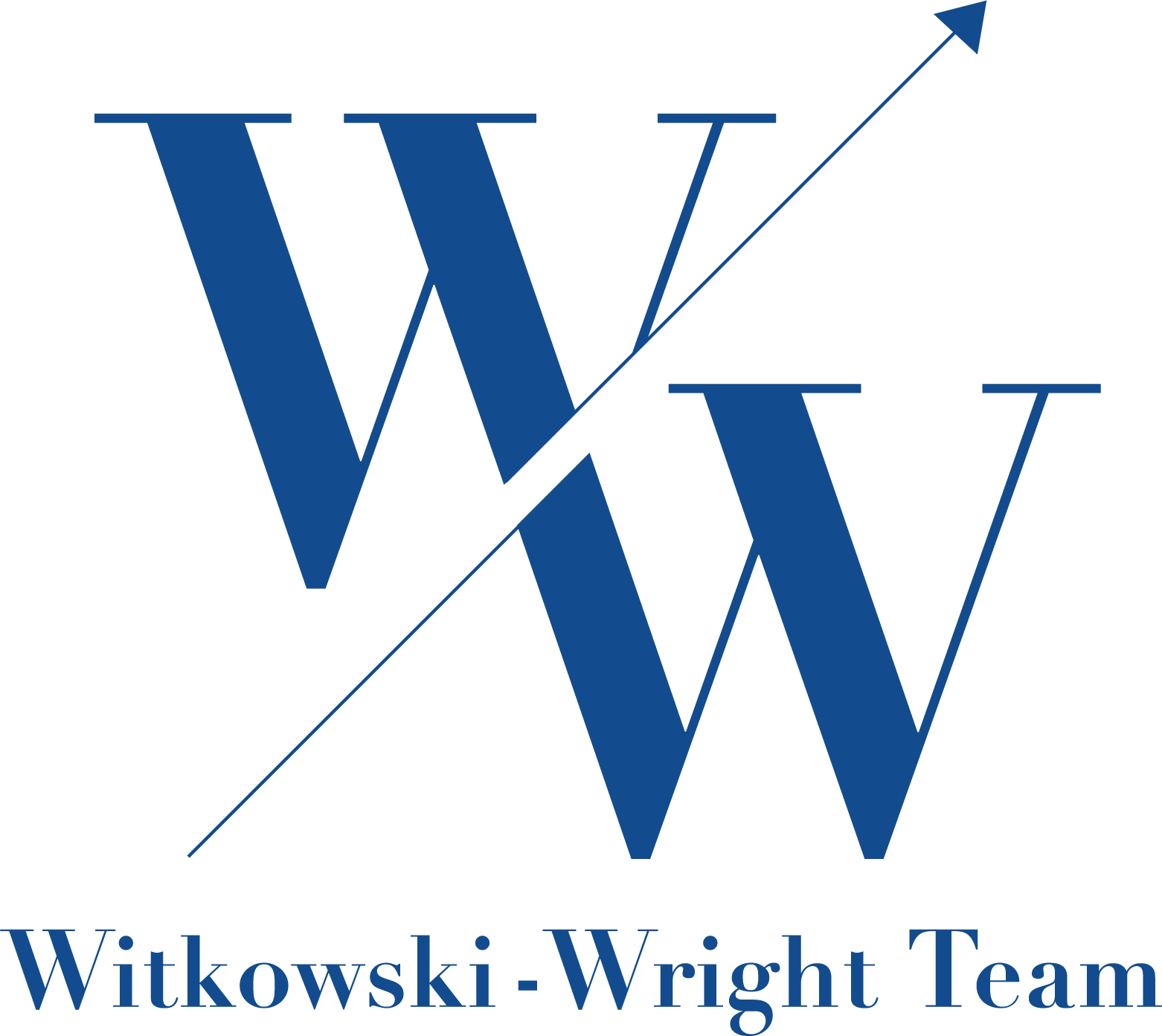 Witkowski-Wright